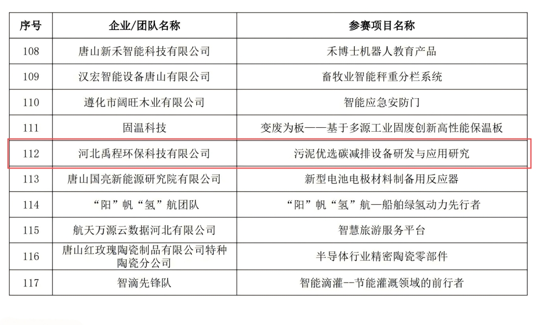 文件3
