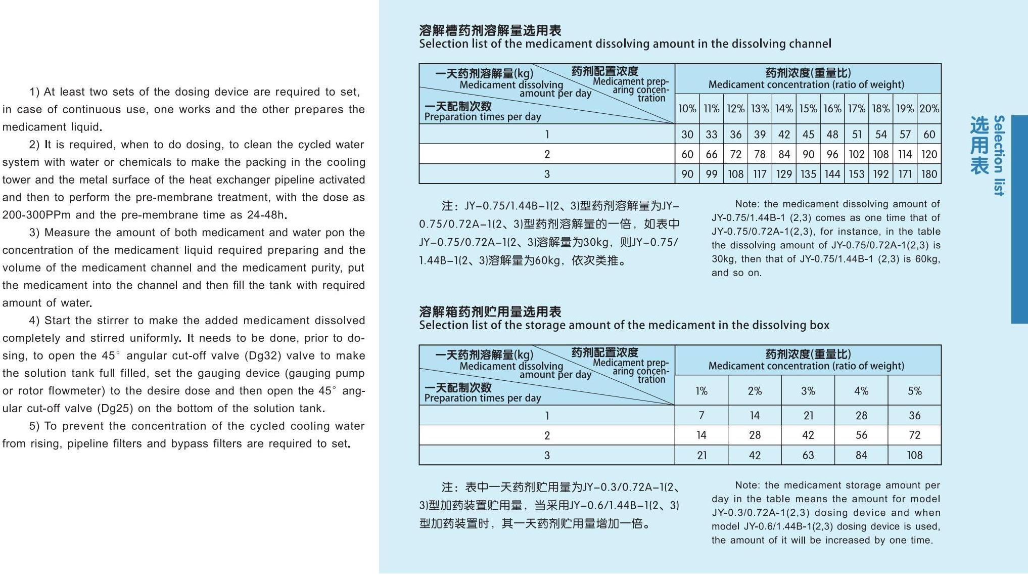 環保水處理設備_38