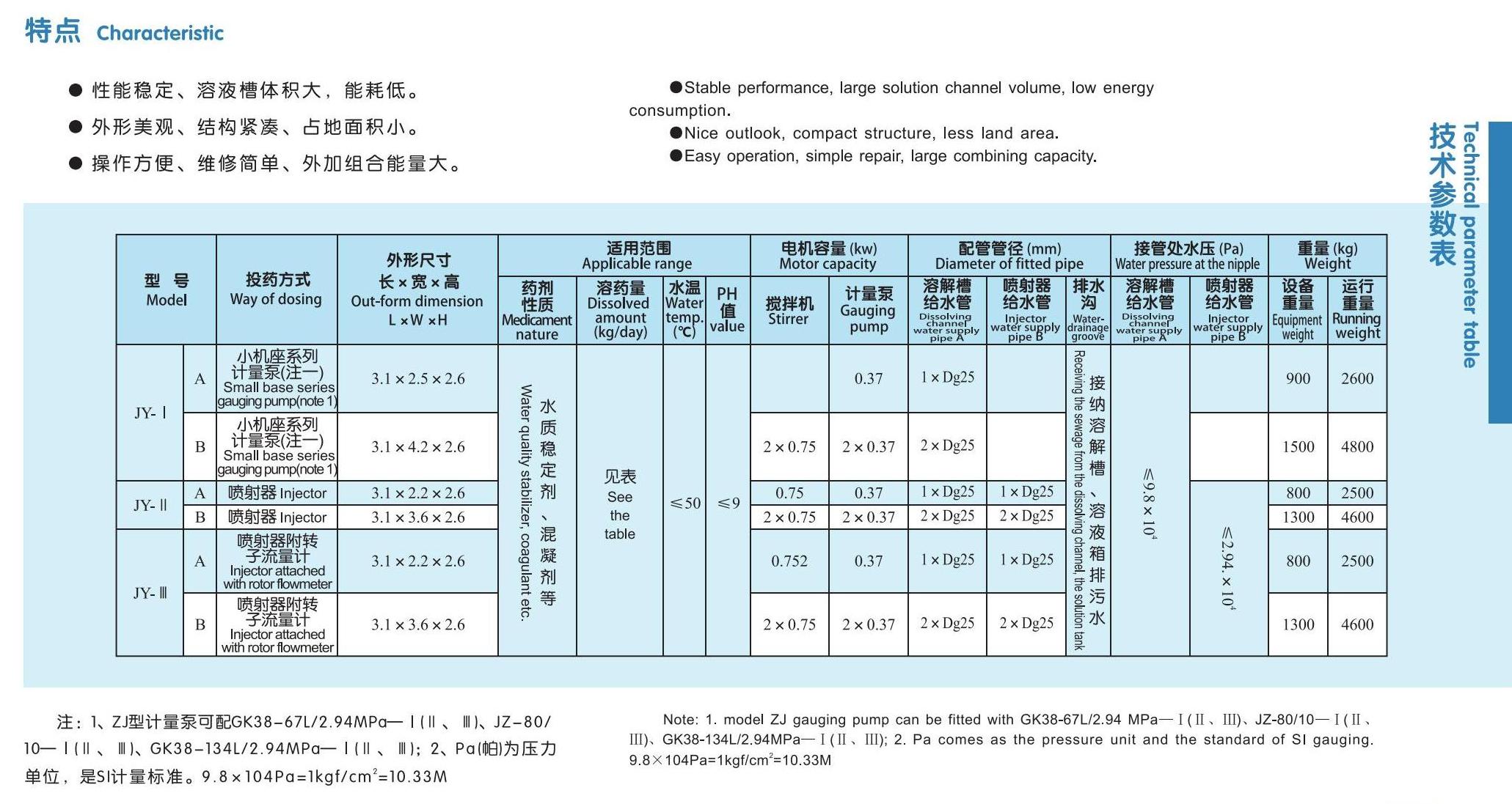 環保水處理設備_36