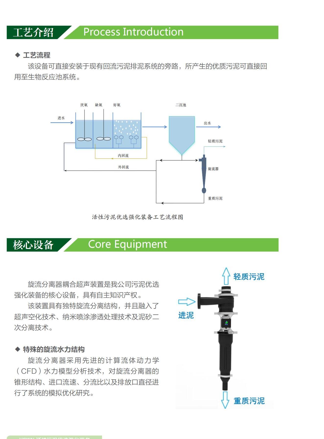 污泥優(yōu)選2025.2_02